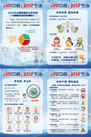 科学防癌健康生活海报
