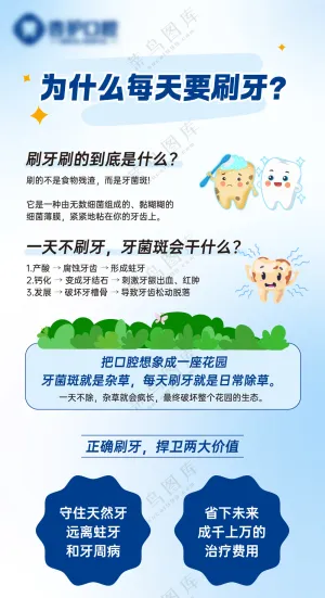 牙科门诊口腔科普定期洁牙海报