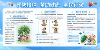 全国预防接种日宣传栏