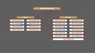 组织架构图-表格组织