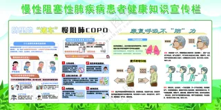 慢阻肺健康教育宣传栏