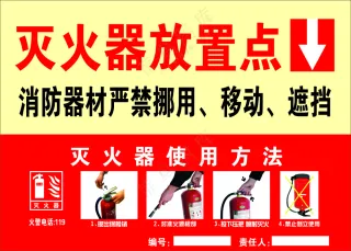 灭火器放置点可编辑 CDRX6