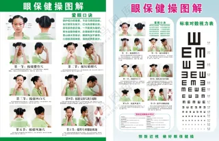 眼保健操图解