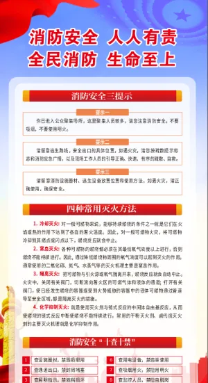 消防安全宣传海报