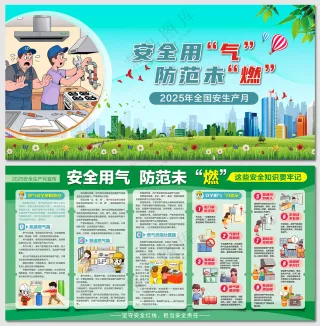 安全用气防范未燃消防燃气展板