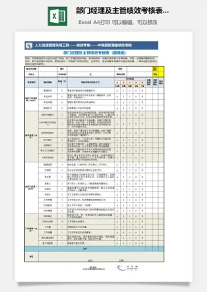 部门经理及主管绩效考核表（通用）预览图