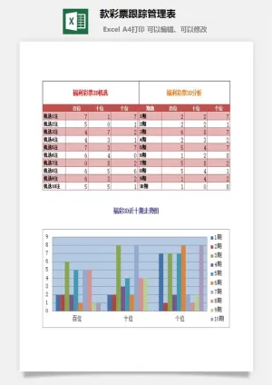 3款彩票跟踪管理表excel模板预览图