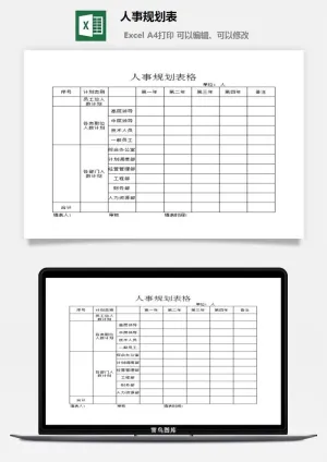 人事规划表excel模板预览图