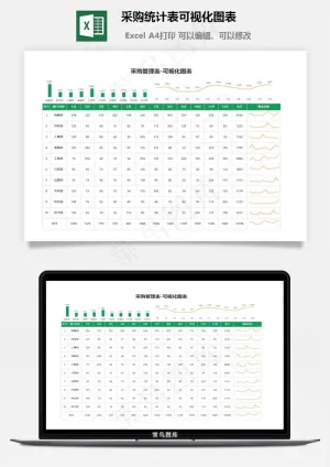 采购统计表可视化图表预览图