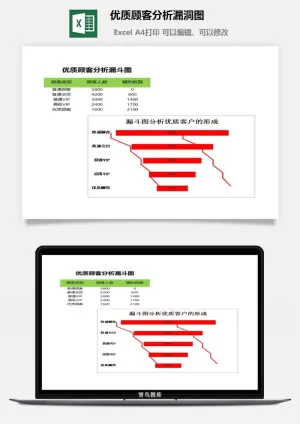 优质顾客分析漏洞图excel模板预览图