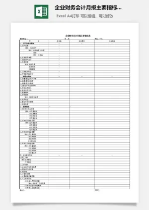 企业财务会计月报主要指标表excel模板预览图