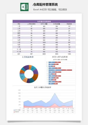 53.仓库配件管理系统预览图