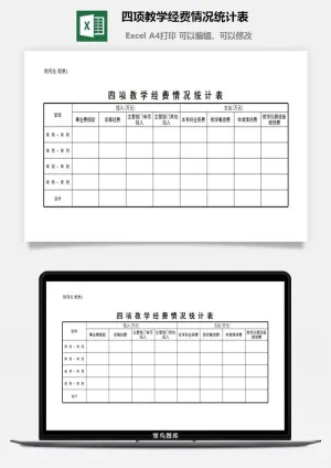 四项教学经费情况统计表excel模板预览图