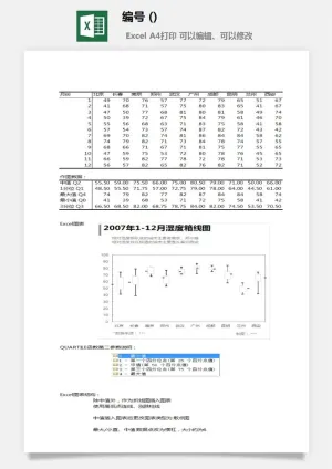 LMTK可视化图表模板Excel素材公司企业办公表格数据分析智能图表预览图