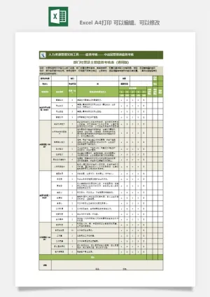 公司员工部门绩效考核表试用期KPI月度统计管理excel表格模板素材预览图