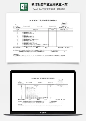 新增旅游产业直接就业人数情况excel模板预览图