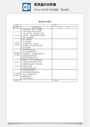 职员品行分析表word模板预览图