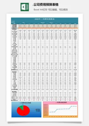 88.公司费用预算表格预览图