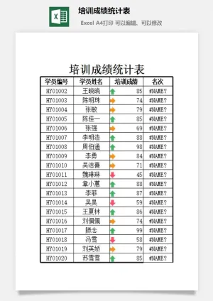 培训成绩统计表excel模板预览图