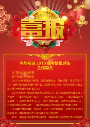 喜报战报海报贺喜金榜题名预览图