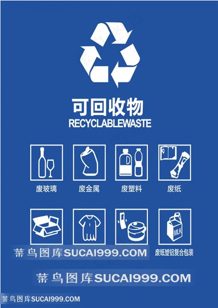 可回收垃圾 垃圾分类