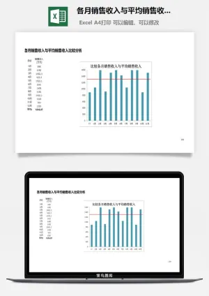 各月销售收入与平均销售收入excel模板预览图