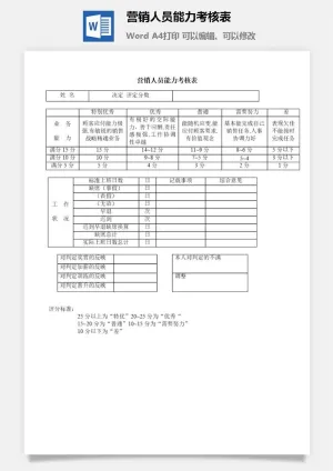 营销人员能力考核表word模板预览图