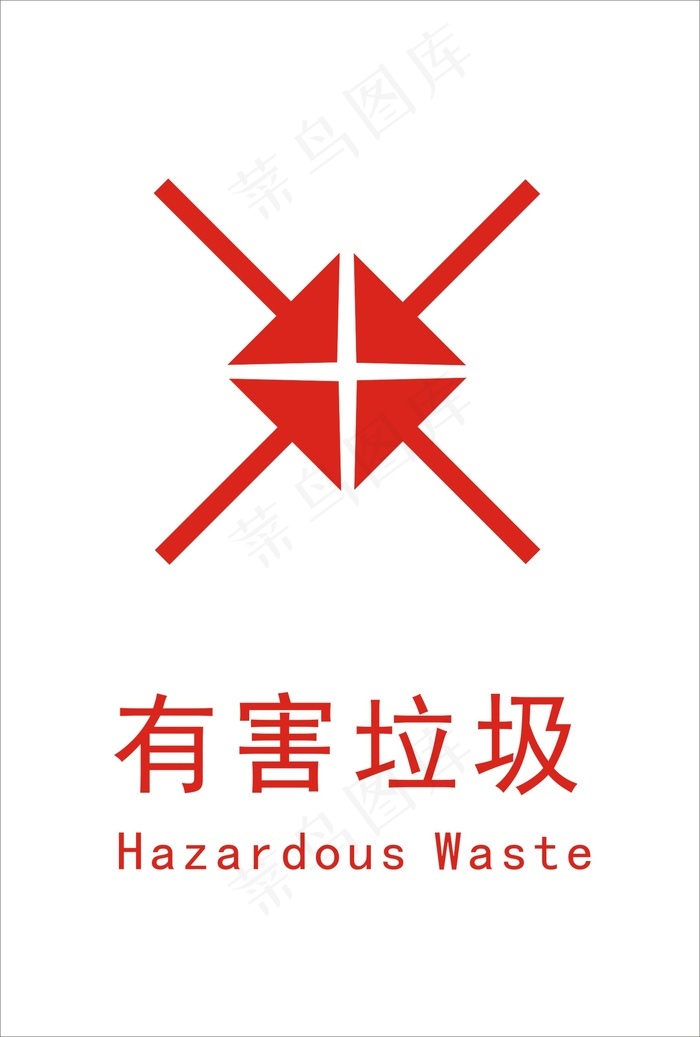 有害垃圾垃圾分类标识
