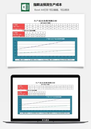 指数法预测生产成本excel模板预览图