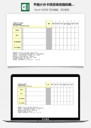 平衡计分卡项目绩效指标概要excel模板预览图
