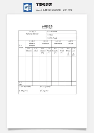 工资预算表word模板预览图