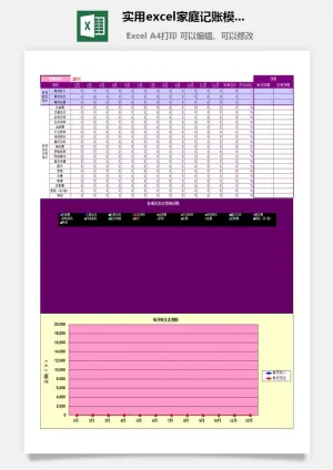 实用excel家庭记账模板excel模板预览图