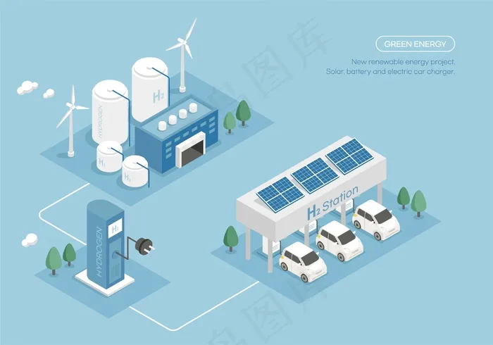 矢量绿色环保新能源工业现代化插画