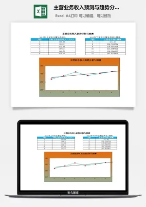 主营业务收入预测与趋势分析excel模板预览图