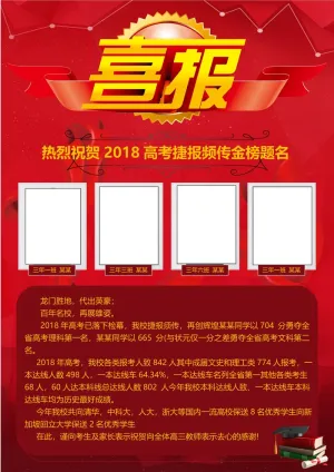 喜报战报海报贺喜金榜题名预览图