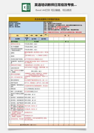 英语培训教师日常绩效考核表预览图
