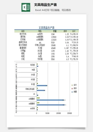 文具用品生产表excel模板预览图