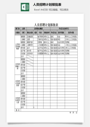 人员招聘计划报批表excel模板预览图