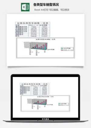 各类型车销售情况财务行政EXCEL模板预览图