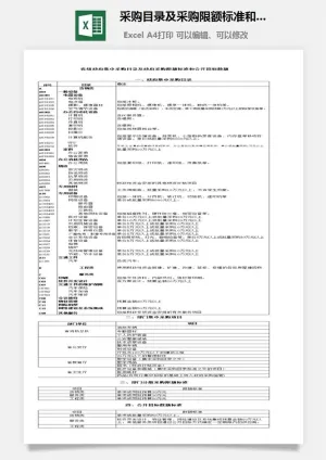 采购目录及采购限额标准和公开招标数额表excel模板预览图