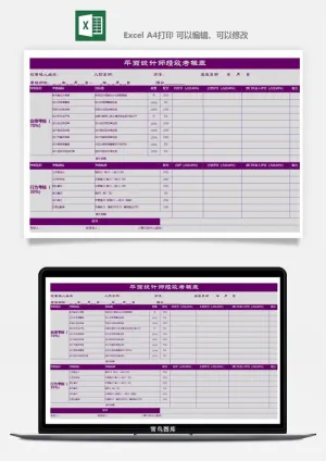 公司员工部门绩效考核表试用期KPI月度统计管理excel表格模板素材预览图