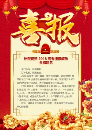 喜报战报海报贺喜金榜题名预览图