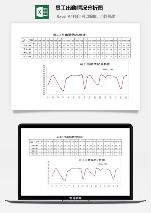 员工出勤情况分析图excel模板预览图