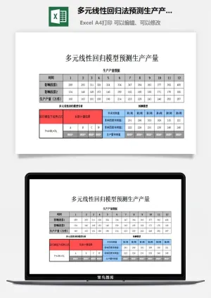 多元线性回归法预测生产产量excel模板预览图