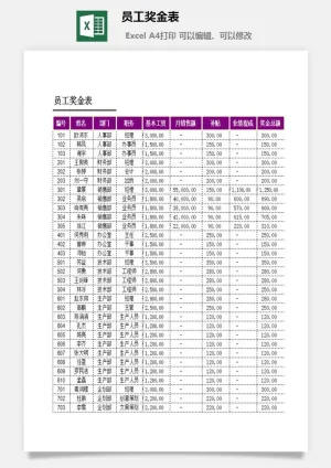 员工奖金表excel模板预览图