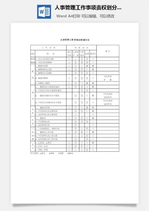人事管理工作事项责权划分表word模板预览图