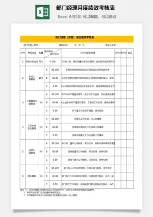部门经理月度绩效考核表预览图