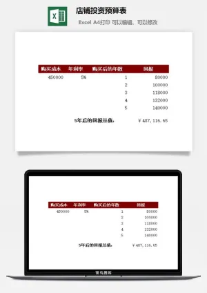 店铺投资预算表excel模板预览图