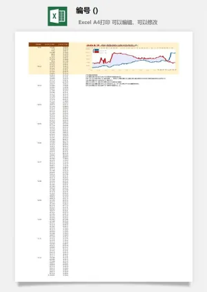 LMTK可视化图表模板Excel素材公司企业办公表格数据分析智能图表预览图