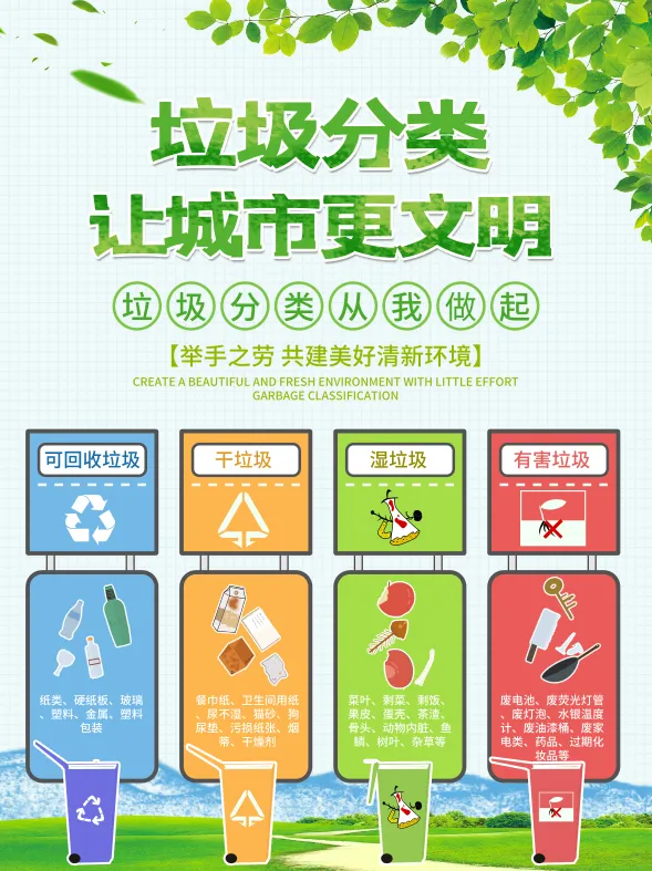 绿色环保垃圾分类图解平面海报